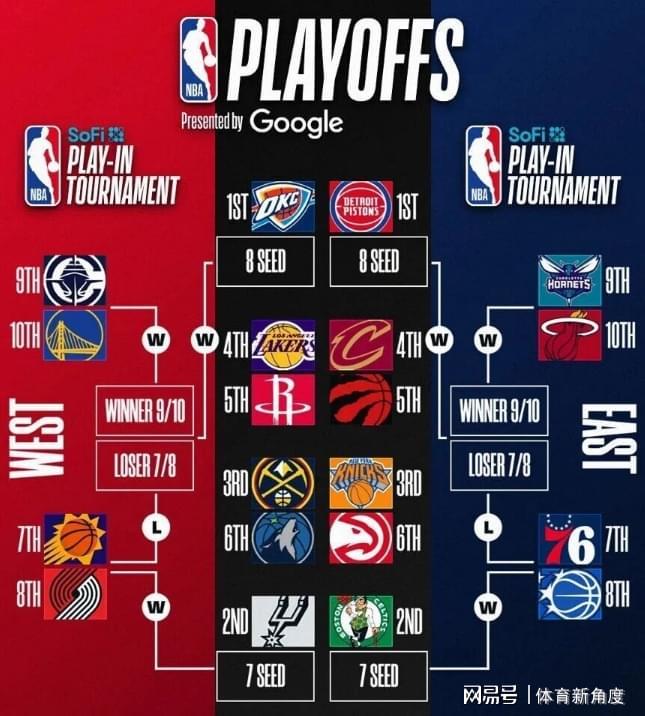 开云-82！82场啊！谢泼德，牛到飞起……